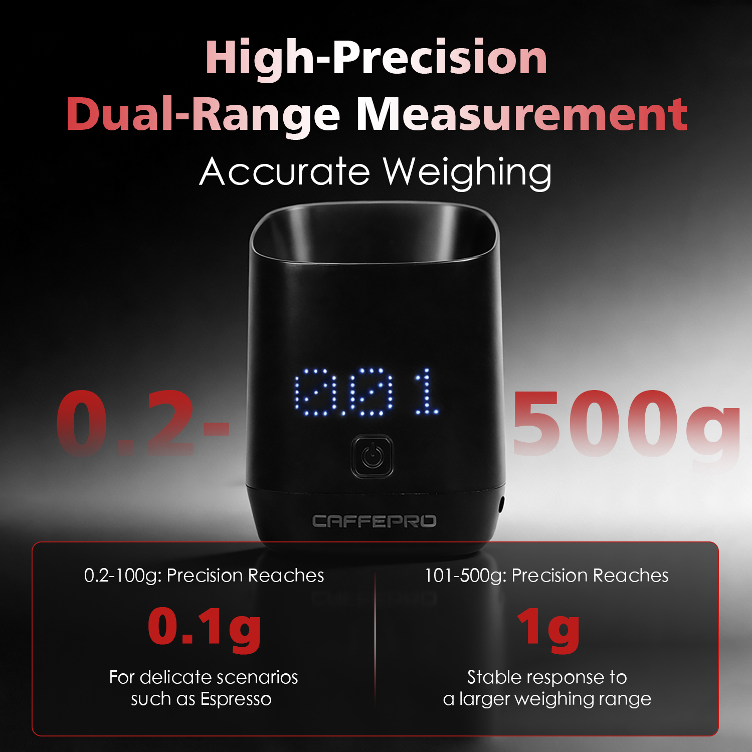 CAFFEPRO Digital Dosing Cup Co - огляд і ціна Kitchen Baking Storage