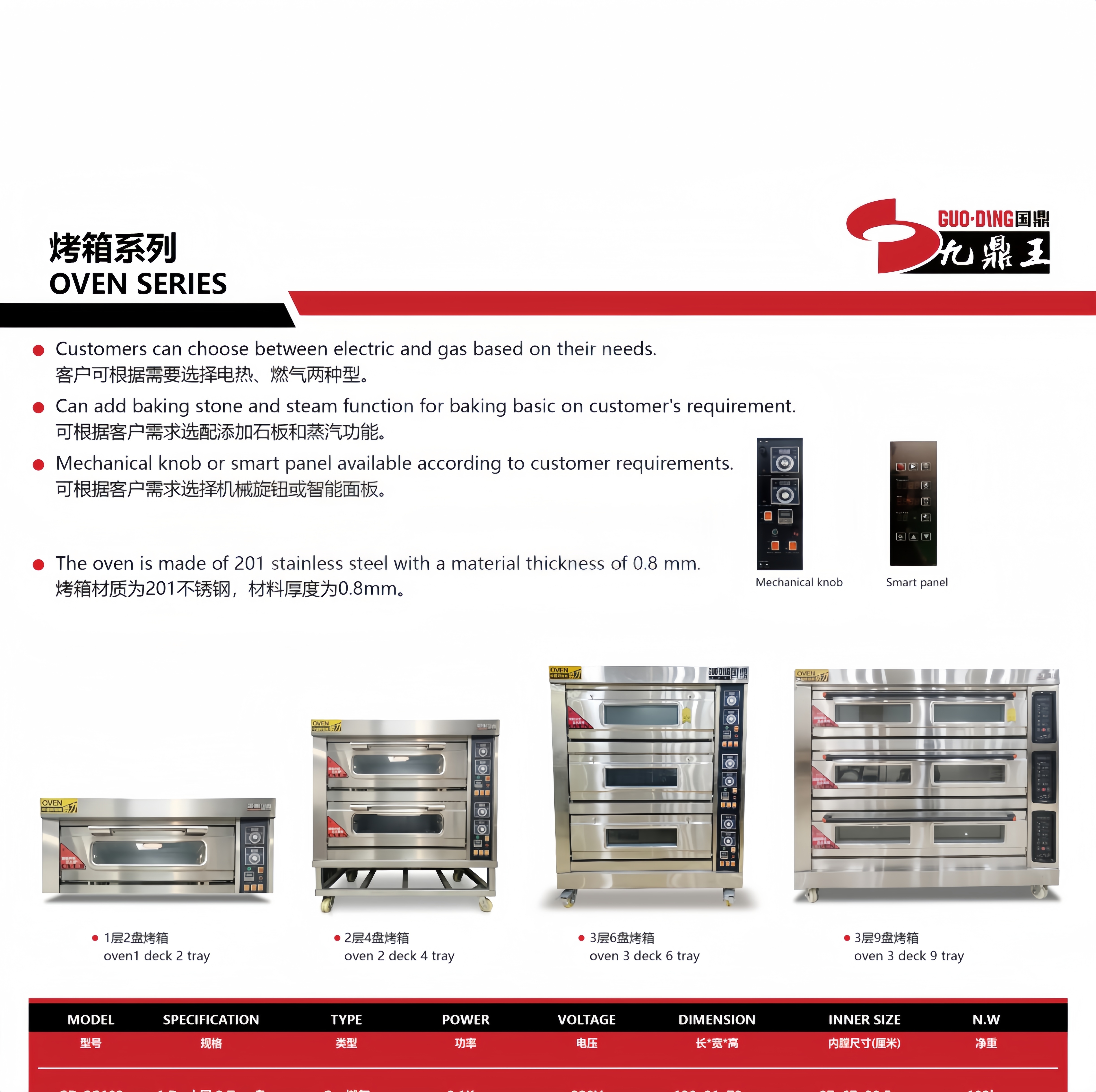 Commercial Guangzhou 3 Deck 6  - огляд і ціна Commercial Kitchen Baking Equipment
